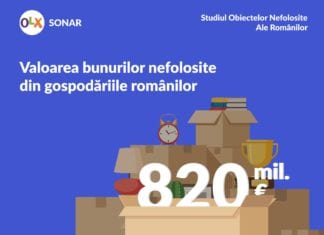 Studiu OLX – 80% dintre români stochează bunuri în gospodărie, în valoare totală de 820 mil. €