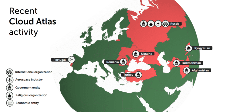 Grupul APT Cloud Atlas a lansat atacuri şi în România