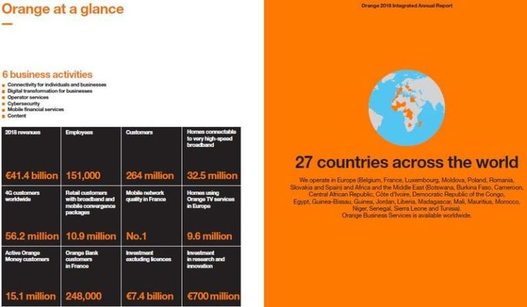 Grupul Orange, despre posibila achiziție a operațiunilor fixe din Telekom România: Evaluăm oportunitățile pentru a fi lideri în comunicații fix-mobile în Europa