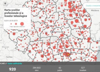 OMV Petrom şi CivicNet lansează Meserii.ro, prima platformă digitală a învăţământului profesional şi tehnic din România