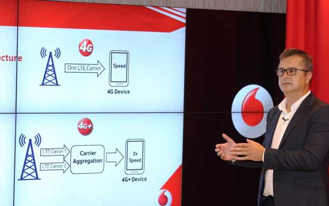 Veniturile Vodafone România au crescut cu 2% în ultimul trimestru din 2019