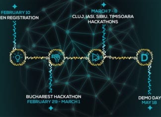 Bilanţ Innovation Labs: formarea a peste 300 startup-uri în 8 ani