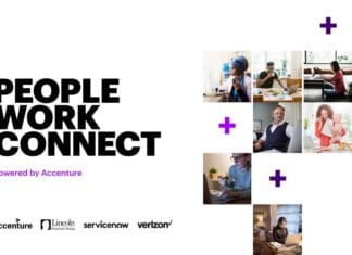 COVID-19 | Platforma People+Work Connect uneşte companiile care concediază cu cele care angajează