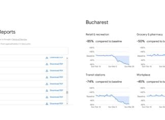 Autorităţile pot folosi rapoartele Google privind mobilitatea comunităților, în lupta împotriva COVID-19