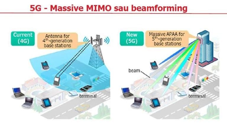Implementarea rețelelor 5G în România: Guvernul va crea un grup de lucru care să gestioneze riscurile și securitatea rețelelor
