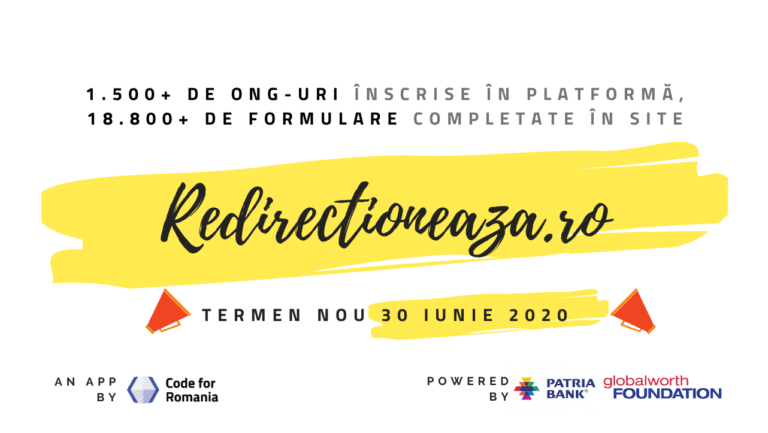 Peste 8.500 de formulare au fost completate în acest an pe Redirectioneaza.ro, site-ul care te ajută să donezi 3,5% din impozit