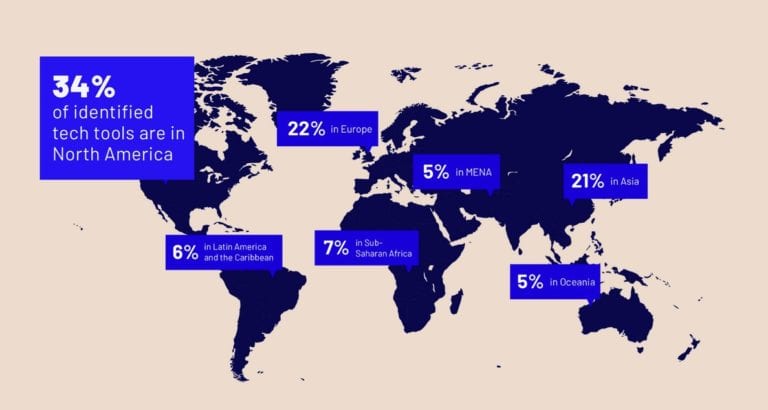 OSCE Study: How technology fights human trafficking