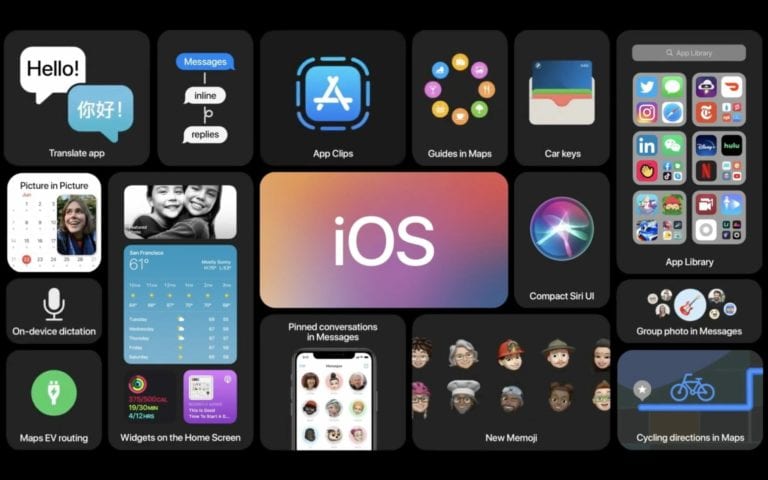 iOS 14 este primit cu bratele deschise de catre utilizatori