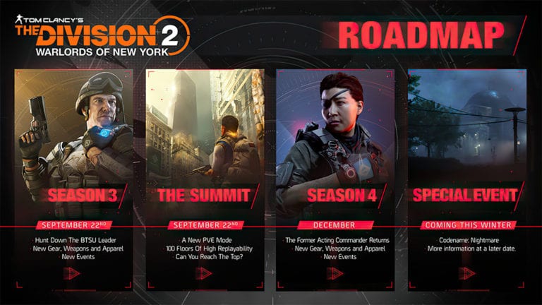 The Division 2 primeste o serie de update-uri pana la sfarsitul anului