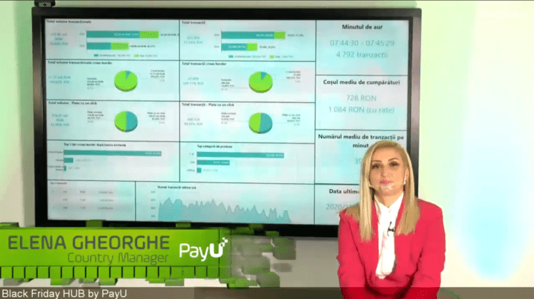PayU România: Tranzacţii în valoare de peste 231,9 mil. lei în primele ore de Black Friday, cu 71% mai mult faţă de anul trecut