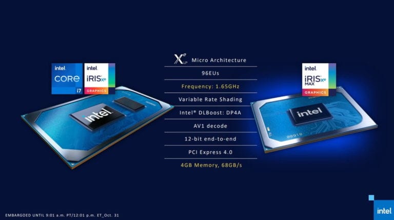 Intel aduce Iris Xe Max – GPU dedicat pentru laptop-urile midrange