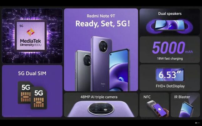 Xiaomi a lansat Redmi Note 9T, un dual SIM 5G, Redmi 9T şi două produse IoT