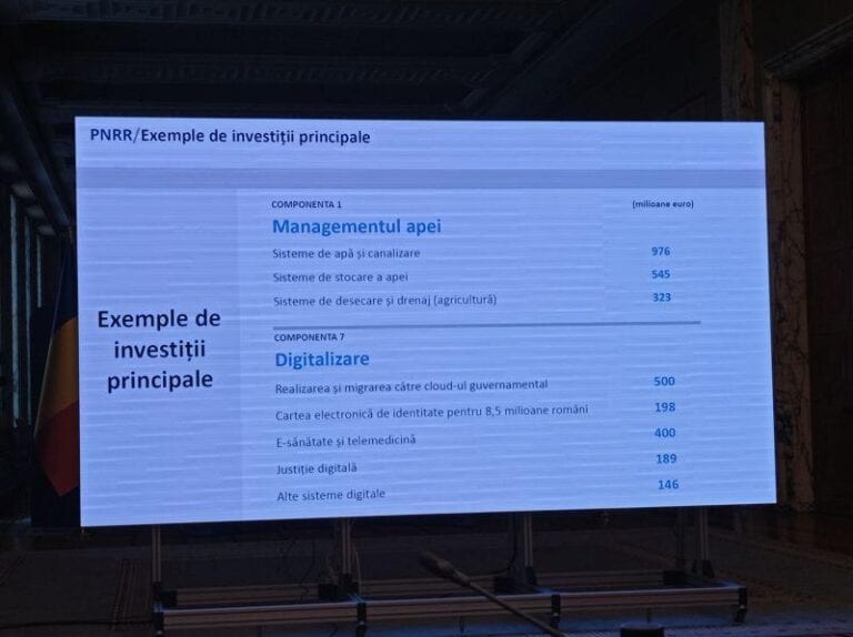 Transformarea digitală prin PNRR: 1,89 miliarde de euro pentru un cloud guvernamental și sisteme publice digitale / 8,5 milioane cetățeni vor avea cartea de identitate electronică