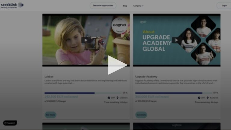 Oportunităţi de investiţii disponibile pe SeedBlink: Sypher, asistent virtual GDPR; Sigtree, marketplace pentru dezvoltatori imobiliari; Global Database, agregator al datelor companiilor publice şi private; Fatster, platformă care revoluţionează pierderea în greutate prin tehnologie