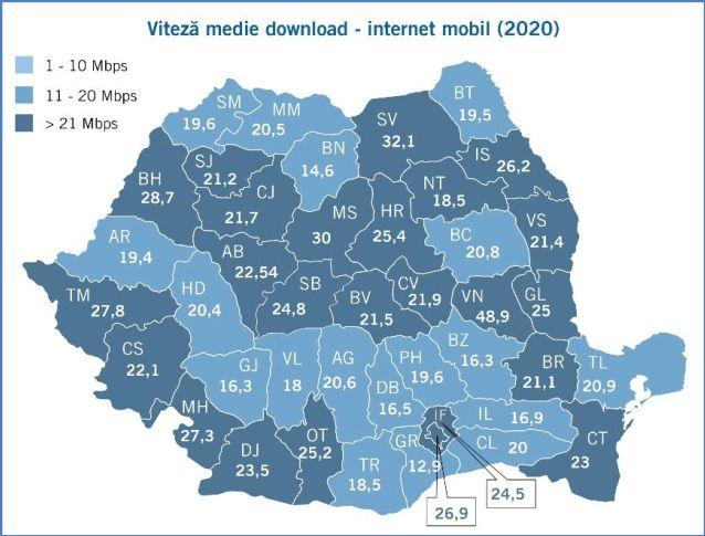 Ministrul Cîmpeanu, contrazis de Arbitrul telecom în privința vitezelor minime de internet pentru școala online: Sunt de ajuns viteze de 30 de ori mai mici decât susține ministrul Educației