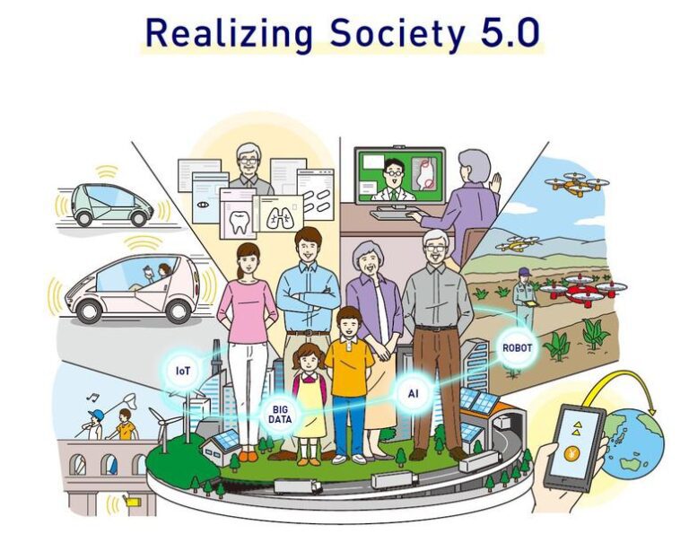 Societatea 5.0. Cum vrea Guvernul PNL-PSD-UDMR ca România să semene cu Japonia în ceea ce privește digitalizarea