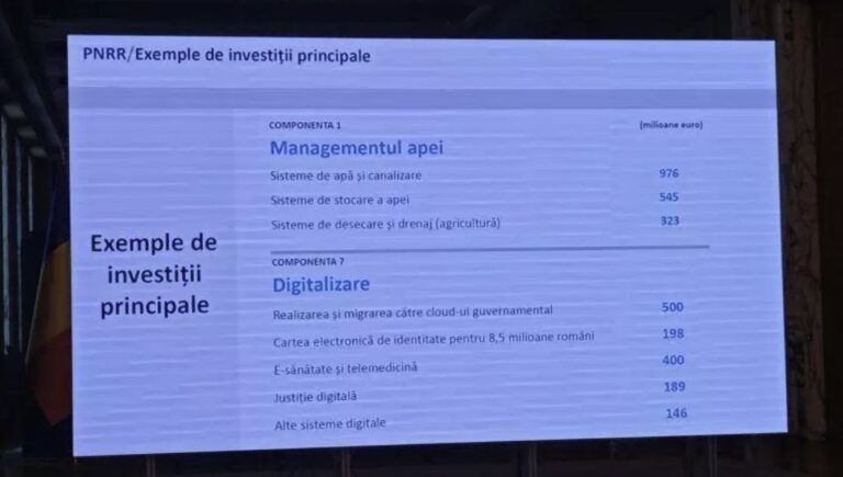 Reorganizare la Ministerul Digitalizării: Se creează încă 87 de posturi și încă un post de subsecretar de stat. Ce motive sunt invocate