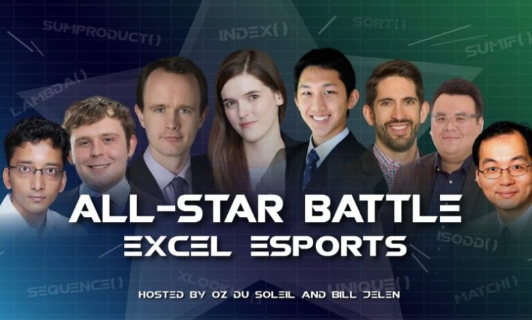 Campionatul Mondial de Excel există. Are chiar și comentatori și suporteri