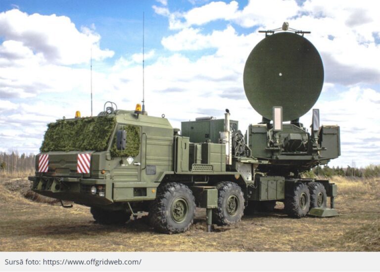 România cumpără sisteme de război electronic de aproape 1 miliard de lei