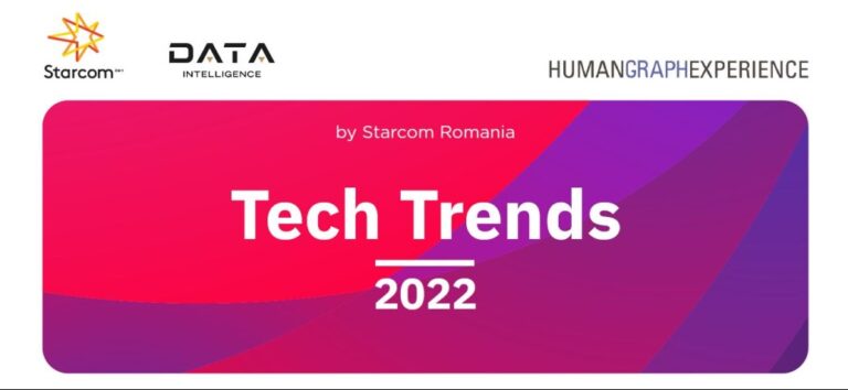 Tech Trends 2022: Cum arată consumul noii ere Social Media şi apetitul românilor pentru activităţile online post-pandemice