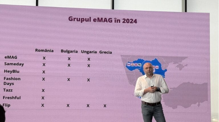 Grupul eMAG a ajuns la afaceri de 10,2 miliarde de lei în 2023, cu 11,1% mai mari. ”Plănuim investiții de 900 mil lei în următorul an, inclusiv în realitate augmentată, chatbot care să fie mai uman, dar și în achiziții și depozite”