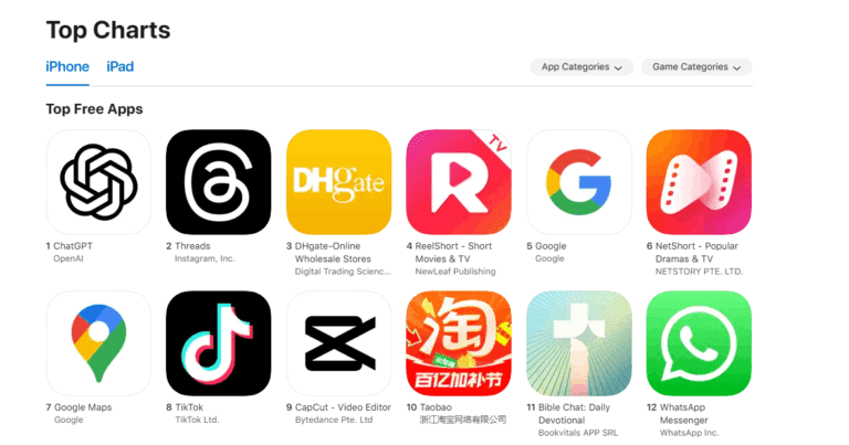 Bible Chat, start-up-ul românesc cu cea mai rapidă creştere din Europa, a ajuns în topul celor mai descărcate aplicaţii de pe App Store, luând faţa coloşilor precum WhatsApp sau Instagram