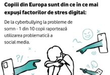 Bunăstarea digitală a copiilor: ce soluții propun Fundația Vodafone și Salvați Copiii UK