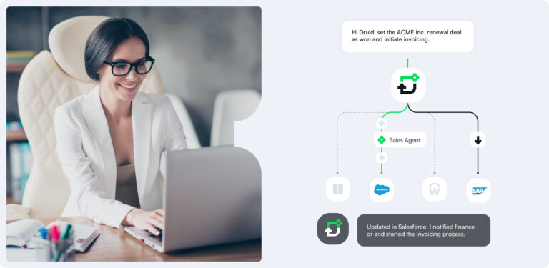 Start-up-ul Druid AI lansează o „fabrică” de automatizare: Agenţi AI capabili să construiască alţi agenţi AI