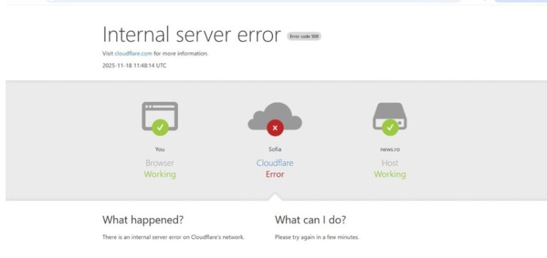 Probleme ale furnizorului de servicii de de securitate cibernetică şi domenii de internet Cloudflare, inclusiv în România / Mai multe site-uri sunt afectate / DNSC: Evenimentul nu este o consecinţă a unui atac cibernetic