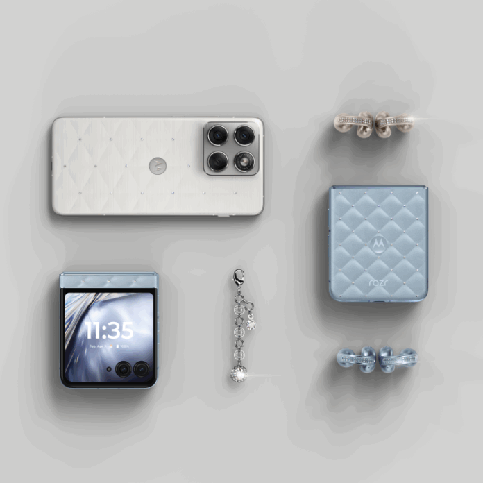 Colour Of The Year 2026 Edge 70 Bundle Flatlay