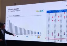 Ericsson: România, sub Bulgaria și Grecia la 5G SA. Suedezii recomandă fonduri europene și propun schimbul spectru pentru investiții