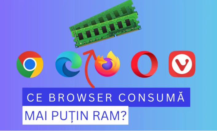 Chrome, Edge sau… competiția? Ce web browser să alegi pentru economie de memorie RAM