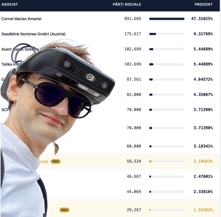 Apar detalii despre finanţările atrase de .lumen, unul dintre cele mai promiţătoare startup-uri din România. Runda de 2 mil. euro din iulie, la evaluare de 30 mil. euro. Printre acţionari este şi Shaikh Omar Saqer Mohammed Alqassimi “membru al familiei domnitoare şi cetăţean al Ras Al Khaimah, Emiratele Arabe”