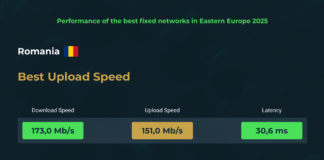 România domină upload-ul în Europa de Est, însă latența rămâne vulnerabilitatea invizibilă