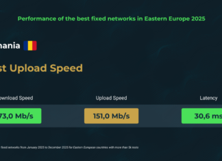 România domină upload-ul în Europa de Est, însă latența rămâne vulnerabilitatea invizibilă