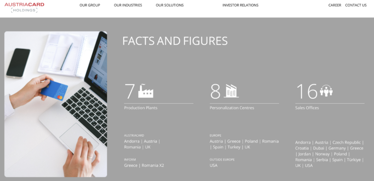 Grupul austriac AustriaCard a majorat în 2025 capitalul subsidiarei din România cu 50 mil. lei